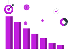 Application Business Analysis