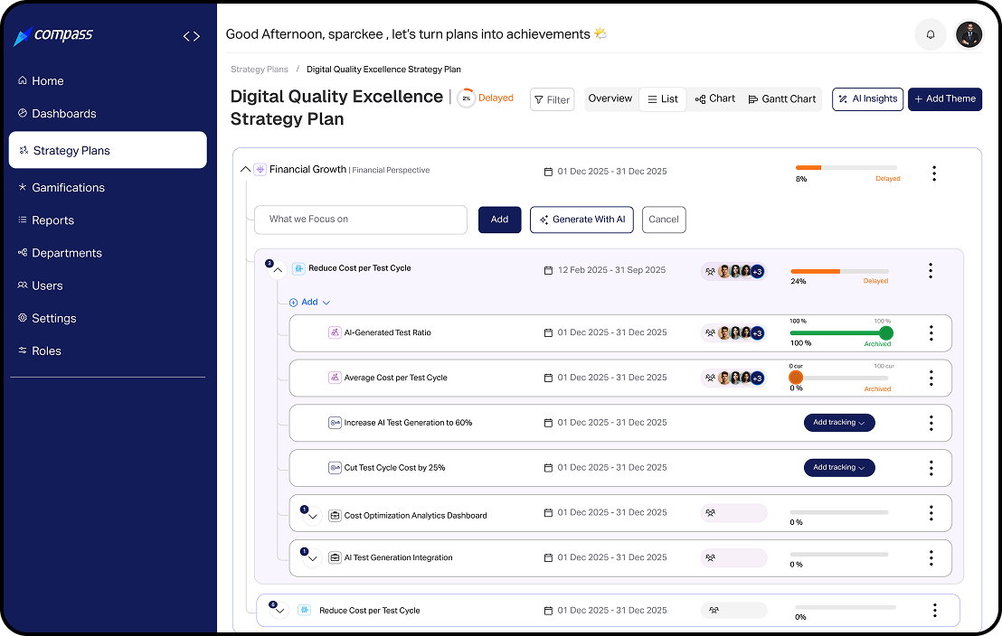 Compazz strategy plan navigation